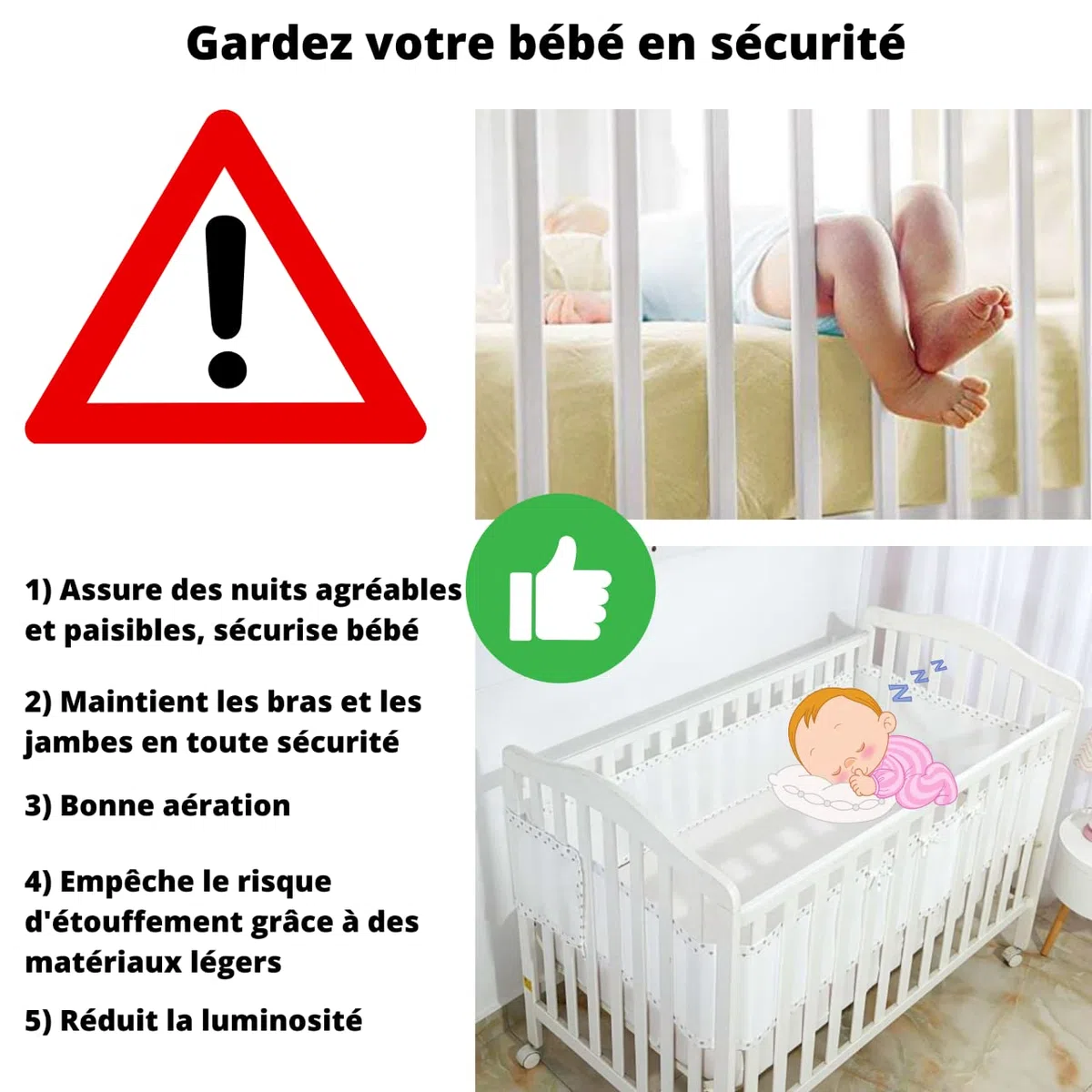 Tour de lit bébé/Lot de 2 pour lit bébé 60x120cm ou 70x140 cm/Protection de lit bébé avec Une visibilité maximale/Contour de lit bébé/Doublure de Berceau en Maille/Tour de lit Respirant