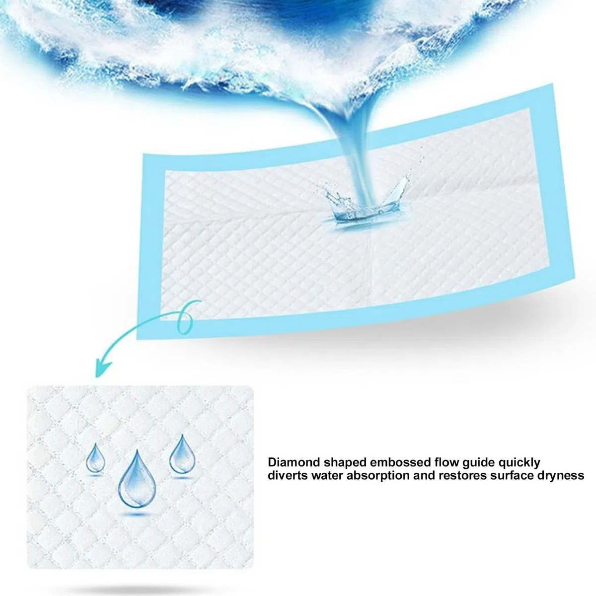 Lot de 100 tapis à langer jetables, grande protection absorbante, doublure inodore et anti-fuite, tissu non tissé à séchage rapide pour bébé, personnes âgées, animaux domestiques