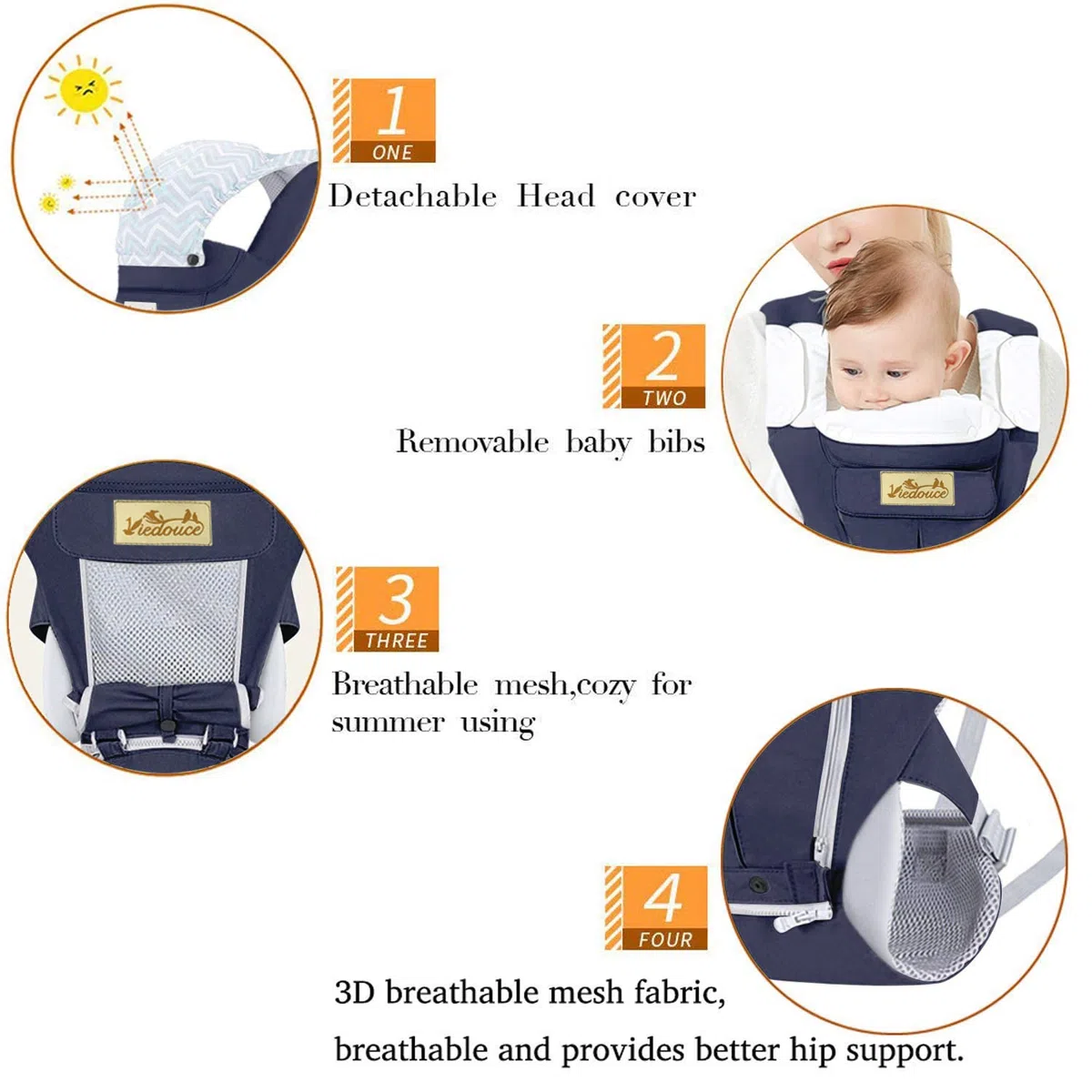 Porte bébé Ergonomique Viedouce avec Siège à Hanche, Coton Léger et Respirant, Multiposition pour Nouveau-né 3-48 Mois (3,5-20 kg)