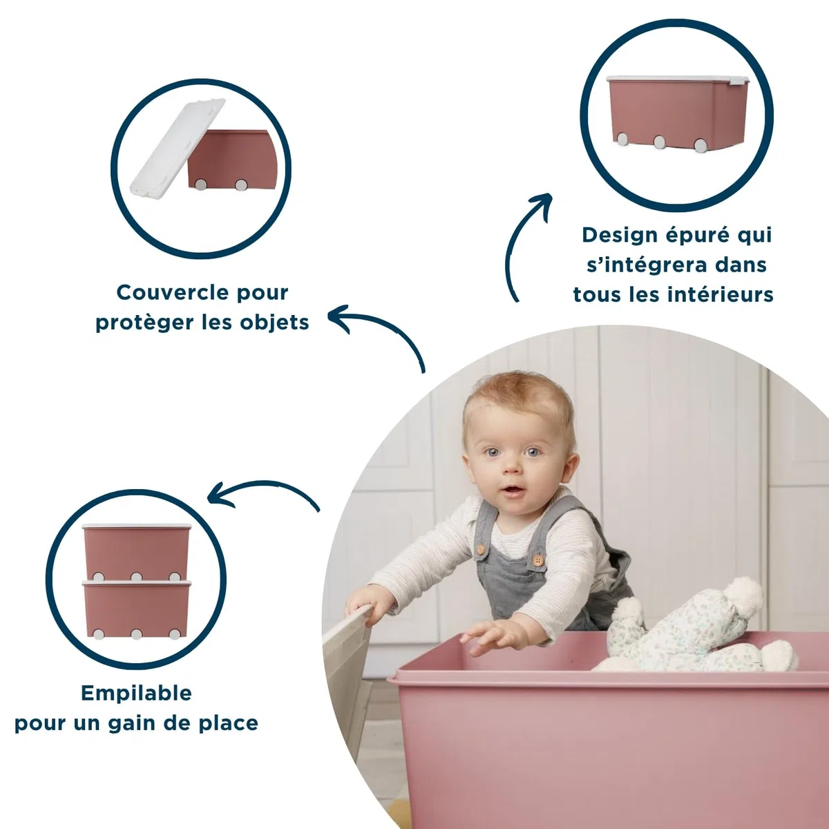 Thermobaby - Coffre de rangement PLAYBOX - MAXI 42 L - Lot de 3 Boites de Rangement - Caisse de Rangement en Plastique avec Couvercle - Clips de Fermeture - Poignée - Empilable - Rose