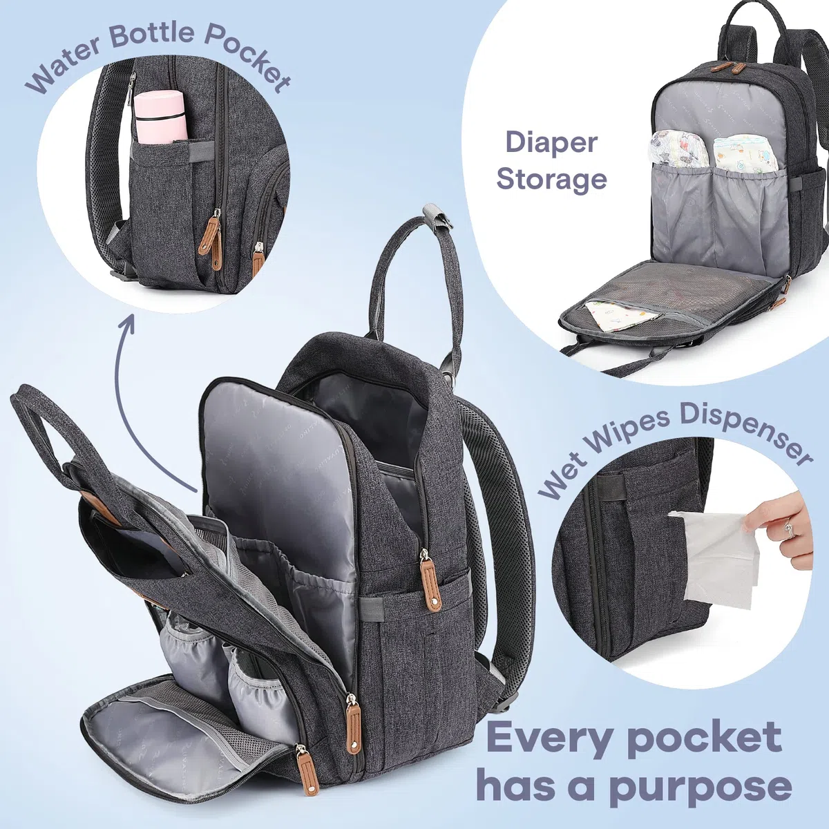 RUVALINO Sac à dos à langer Grand avec sac multifonctionnel pour bébé et matelas mobile - Porte-sucette - Taille unique