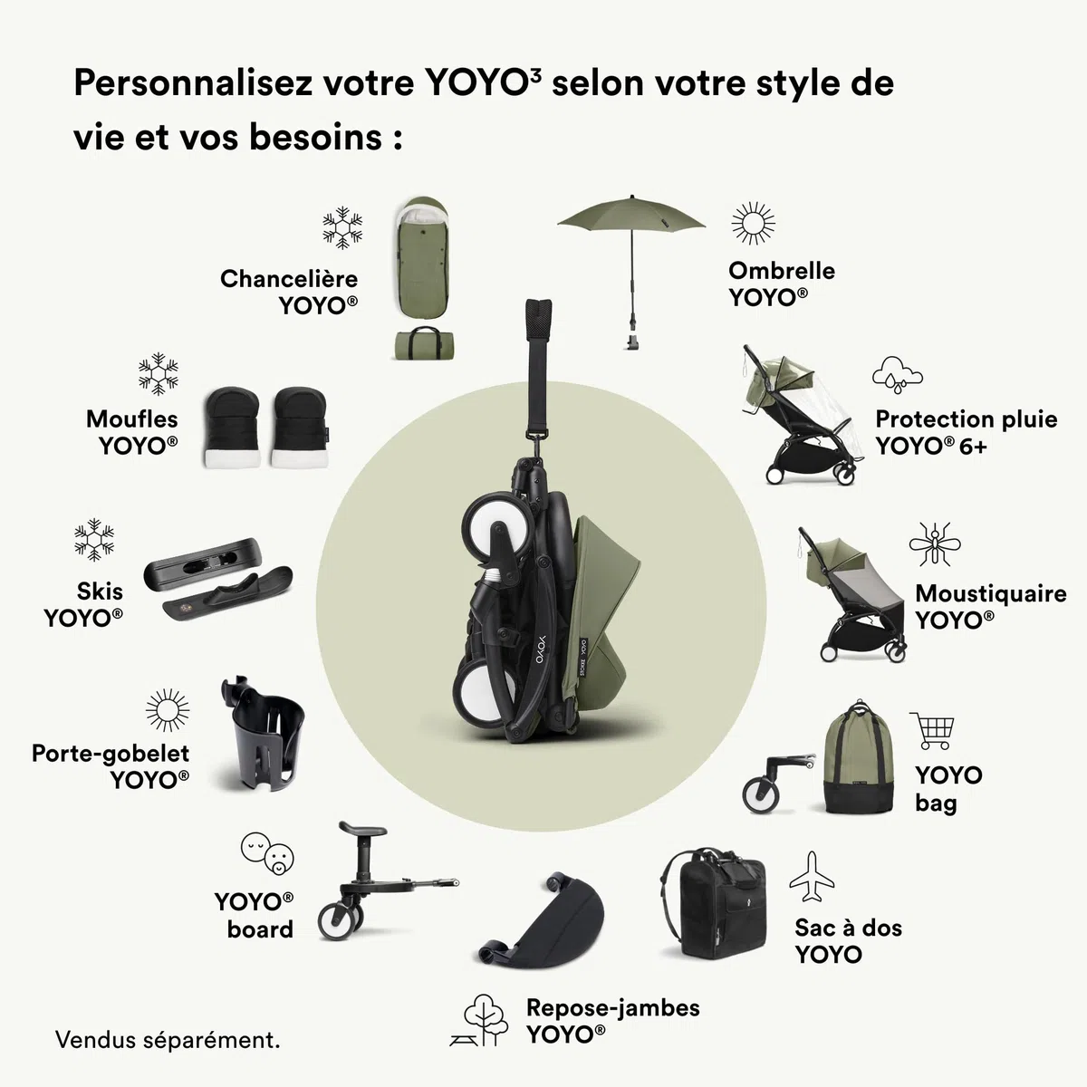 Moustiquaire Stokke YOYO Pack Couleur 6+ - Protégez Votre Enfant des Petits Insectes - Facile à Installer et à Ranger - 100% Nylon