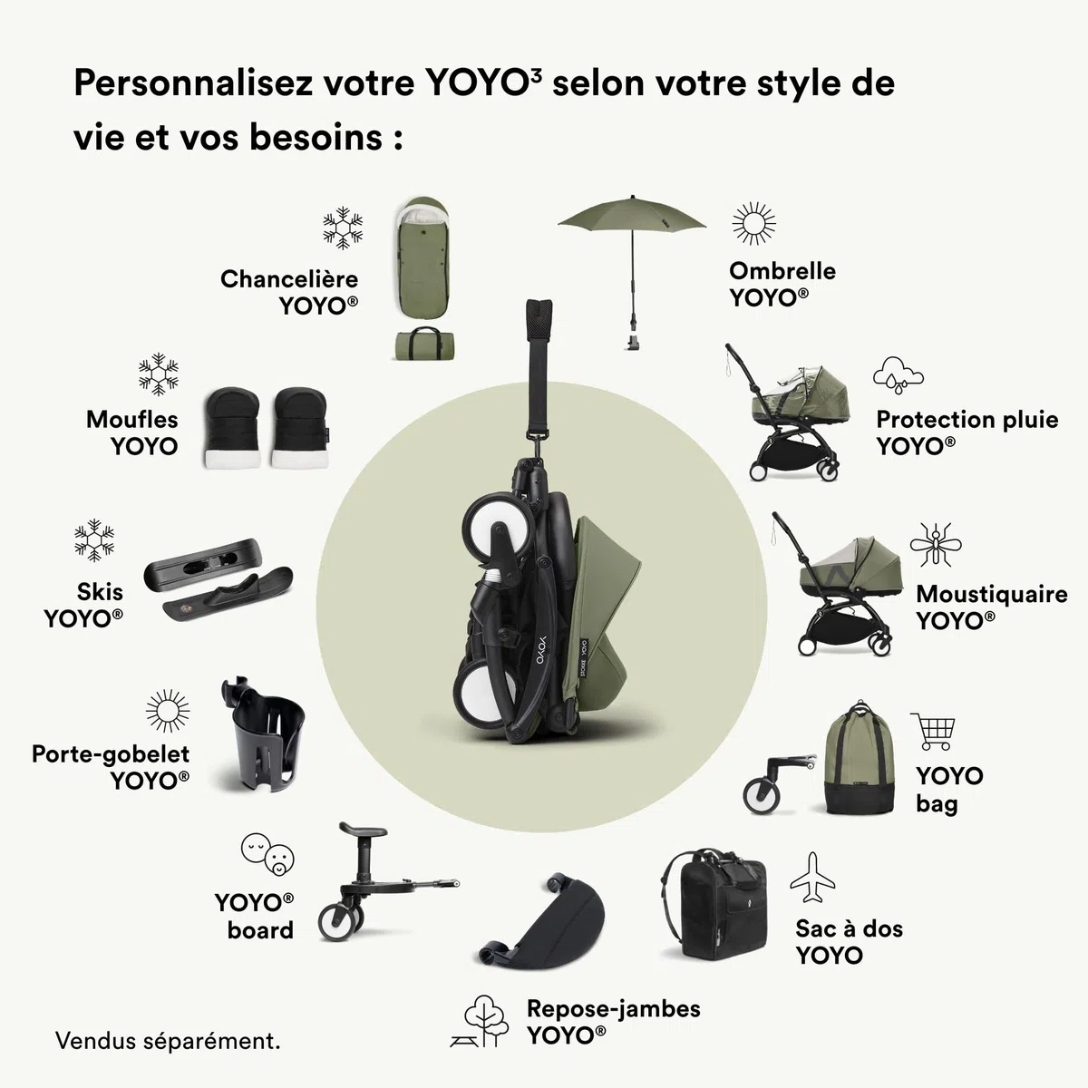 Stokke YOYO Newborn Shell, Olive - Jusqu’à 6 Mois ou 9 kg - Inclus: Coque Semi-Dure, Double Matelas, Couvre-Pieds - Cadre YOYO nécessaire (Vendu séparément)