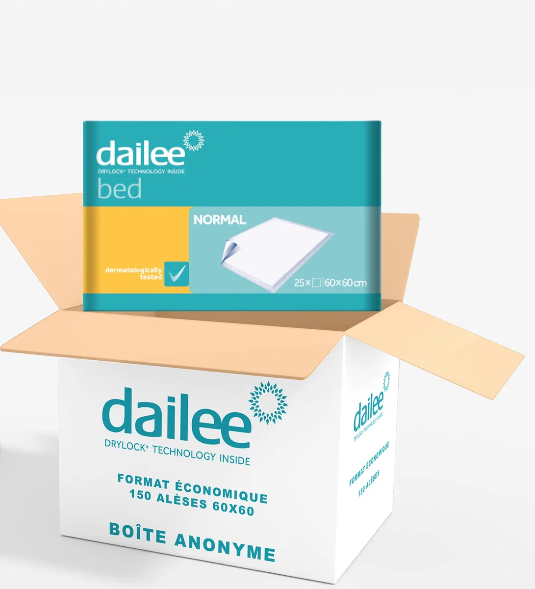 Dailee Bed 60x60 - 150x Alèse Jetable pour Bébé - Protection Matelas à Langer Bébé - 6 Paquets de 25 Pièces, Format Économique