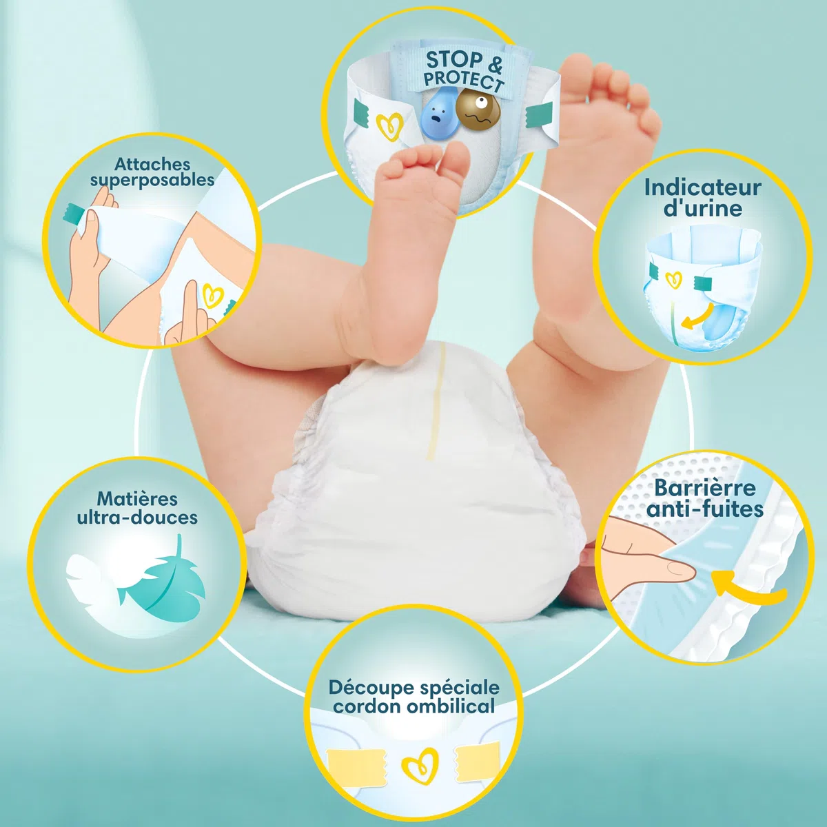 Pampers Premium Protection Taille 1, x112 Couches, 2kg-5kg, Double Protection pour la peau et contre les fuites + 10 Lingettes Harmonie Aqua Gratuites
