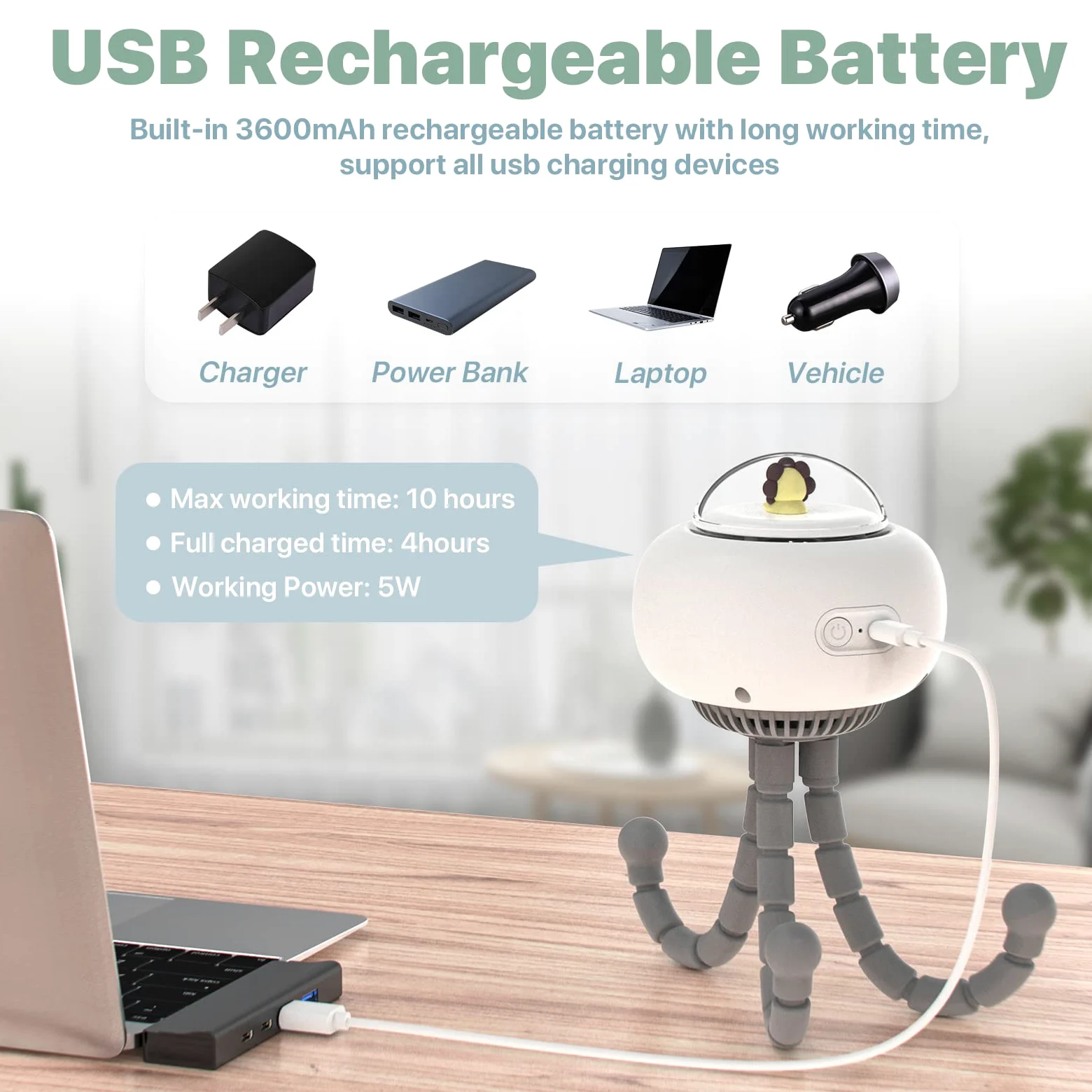 Ventilateur Portable Sans Lame Mini à 4 Vitesses, USB Rechargeable à Piles Pour Poussette et Bureau
