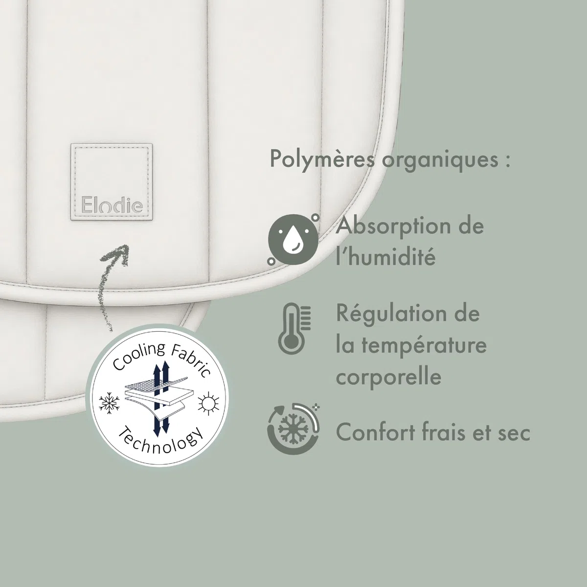 Elodie Details Coussin de Siege Poussette Universelle Réversible, Rembourrée et Lavable Reducteur Poussette CosyCushion Accessoire Poussette - Aviator Black