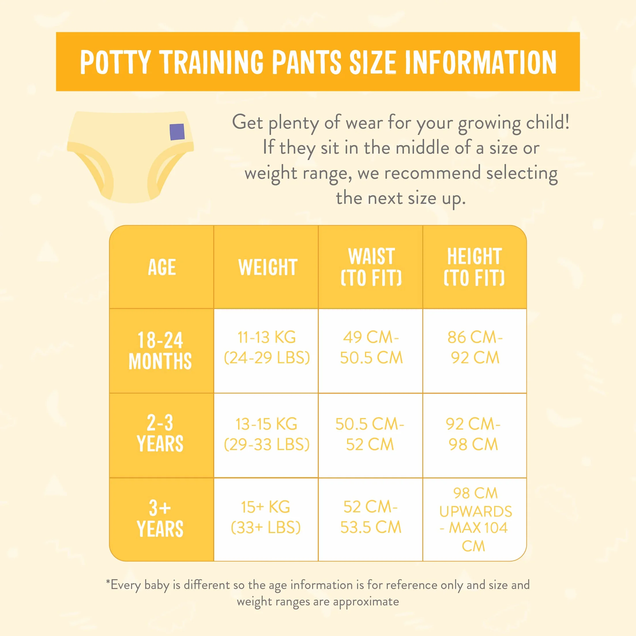 Bambino Mio, Culotte d'apprentissage Lavable, unisexe, pour garçons et filles, mix garçon dino, 18-24 mois, lot de 5