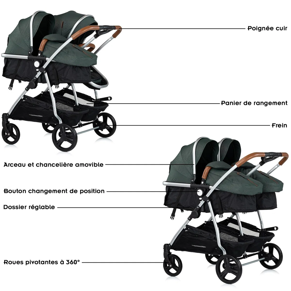 DUO SMART Poussette jumeaux ou enfants rapprochés largeur 79 cm Vert sans cosy
