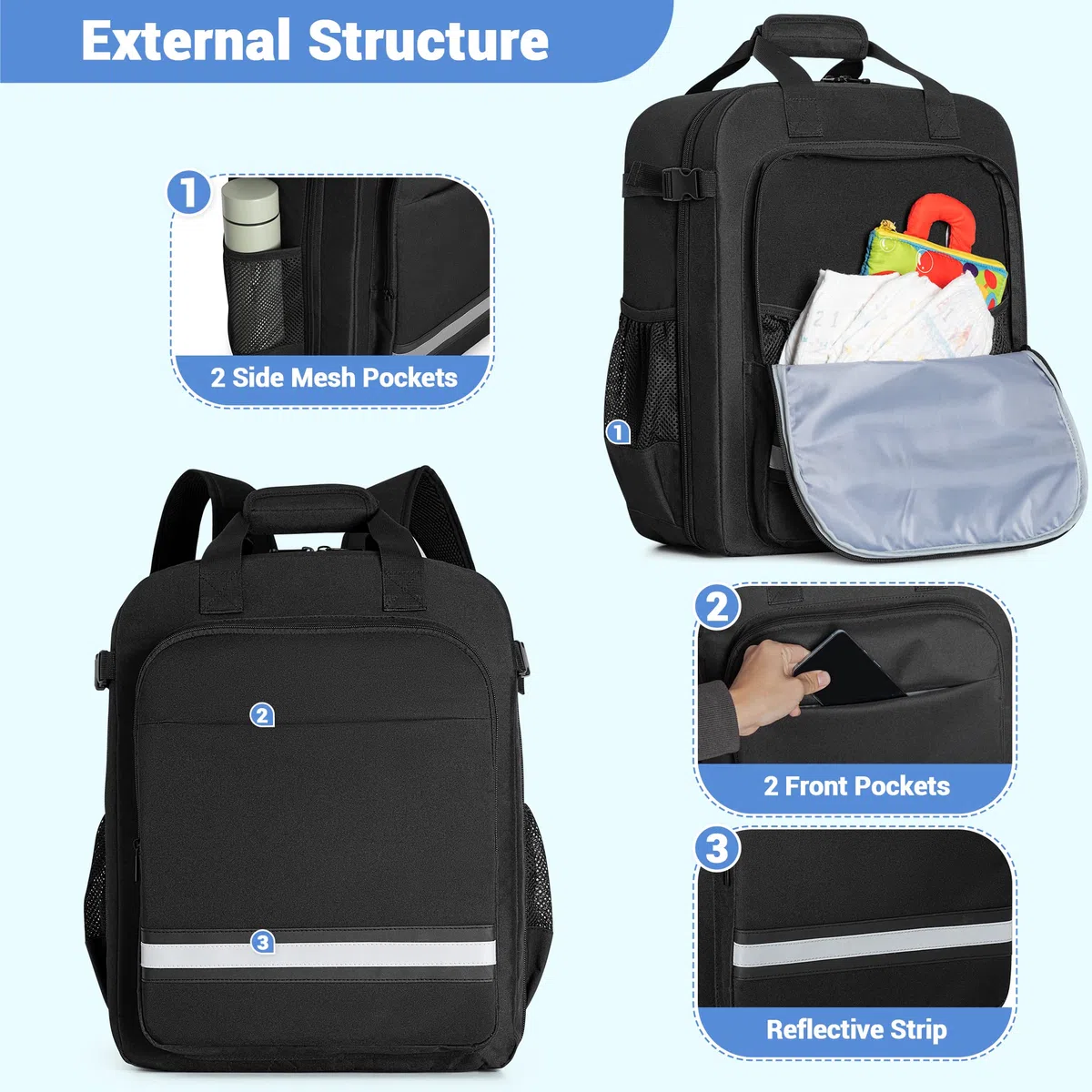 HODRANT Sac à Dos de Voyage pour Poussette, Compatible avec GB Pockit & Pockit Air Plus Tout Terrain, Sac de Voyage Léger et Portable pour Poussette avec Boucle Sécurisée, Sac Seulement