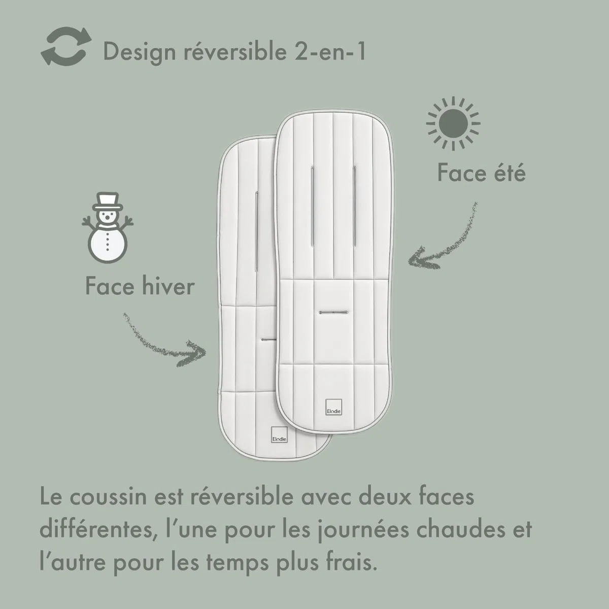 Elodie Details Coussin de Siege Poussette Universelle Réversible, Rembourrée et Lavable Reducteur Poussette CosyCushion Accessoire Poussette - Aviator Black