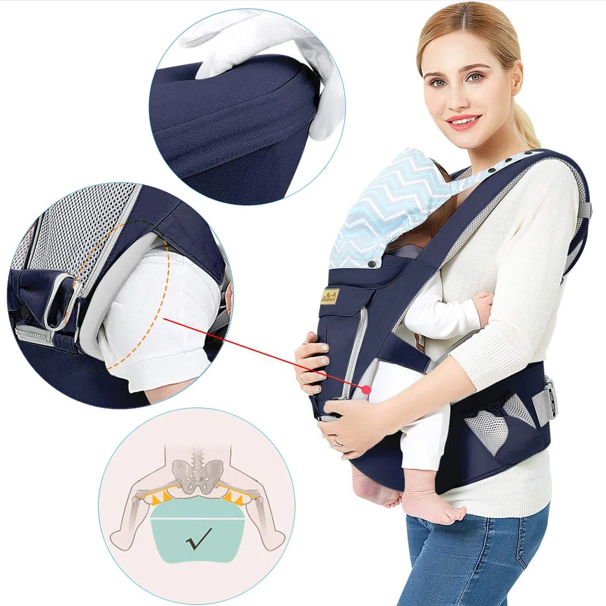Porte bébé Ergonomique Viedouce avec Siège à Hanche, Coton Léger et Respirant, Multiposition pour Nouveau-né 3-48 Mois (3,5-20 kg)
