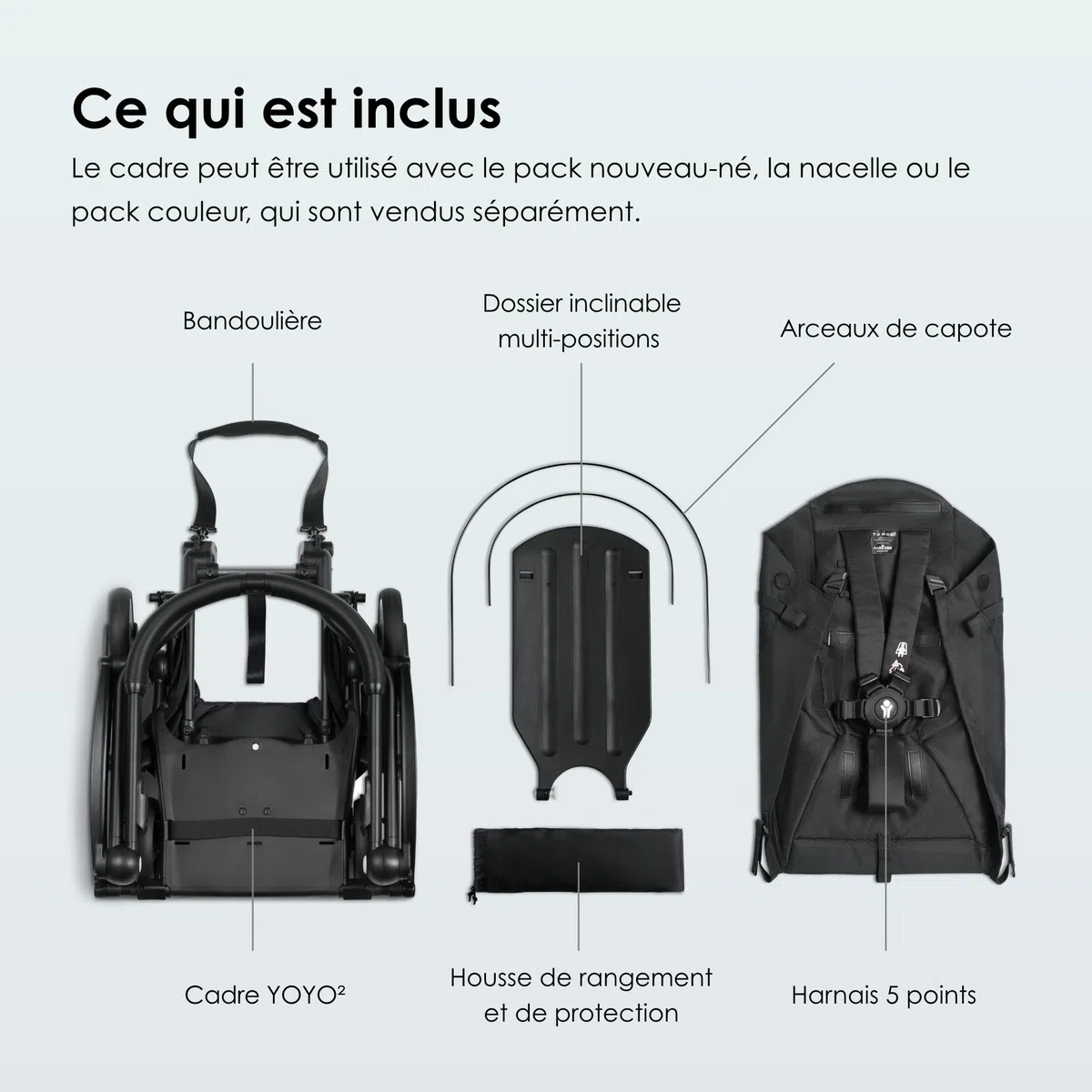 Cadre YOYO2, Noir - Pack textile non inclus - Est livré avec un harnais à 5 points, un dossier inclinable, des arceaux de capote, une bandoulière rembourrée et une housse de protection