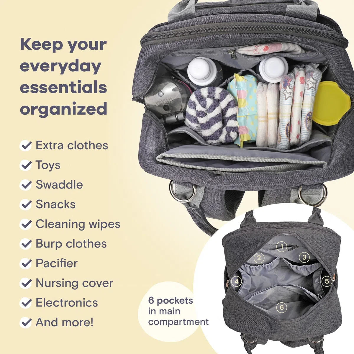 RUVALINO Sac à dos à langer Grand avec sac multifonctionnel pour bébé et matelas mobile - Porte-sucette - Taille unique