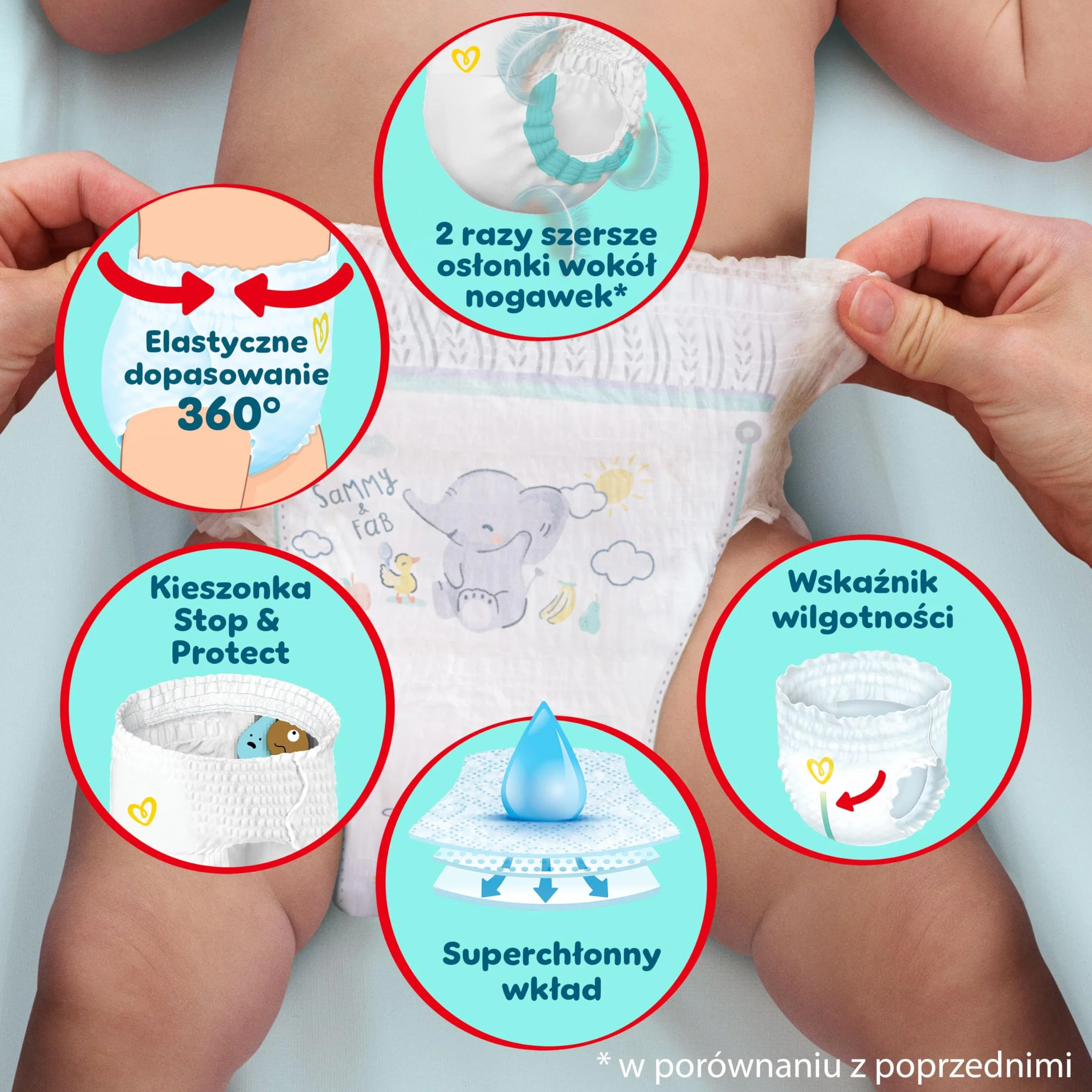 Pampers Premium Care Couche, Taille 7, 80 Couches, 15kg+