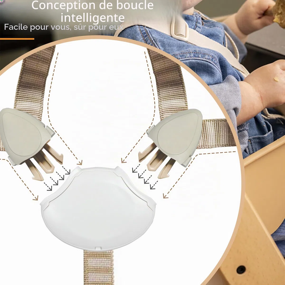 Harnais à 5 points - Compatible uniquement avec Tripp Trapp Baby - Pour enfants de 6 à 36 mois - Facile à installer et à utiliser