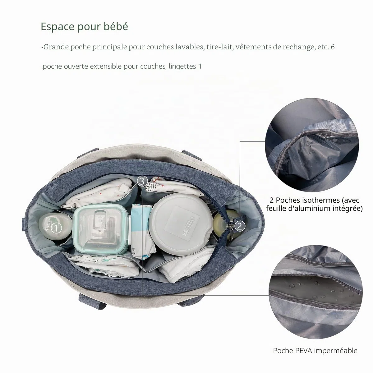 Sac à langer fourre-tout pour bébé avec station à langer et bandoulière réglable