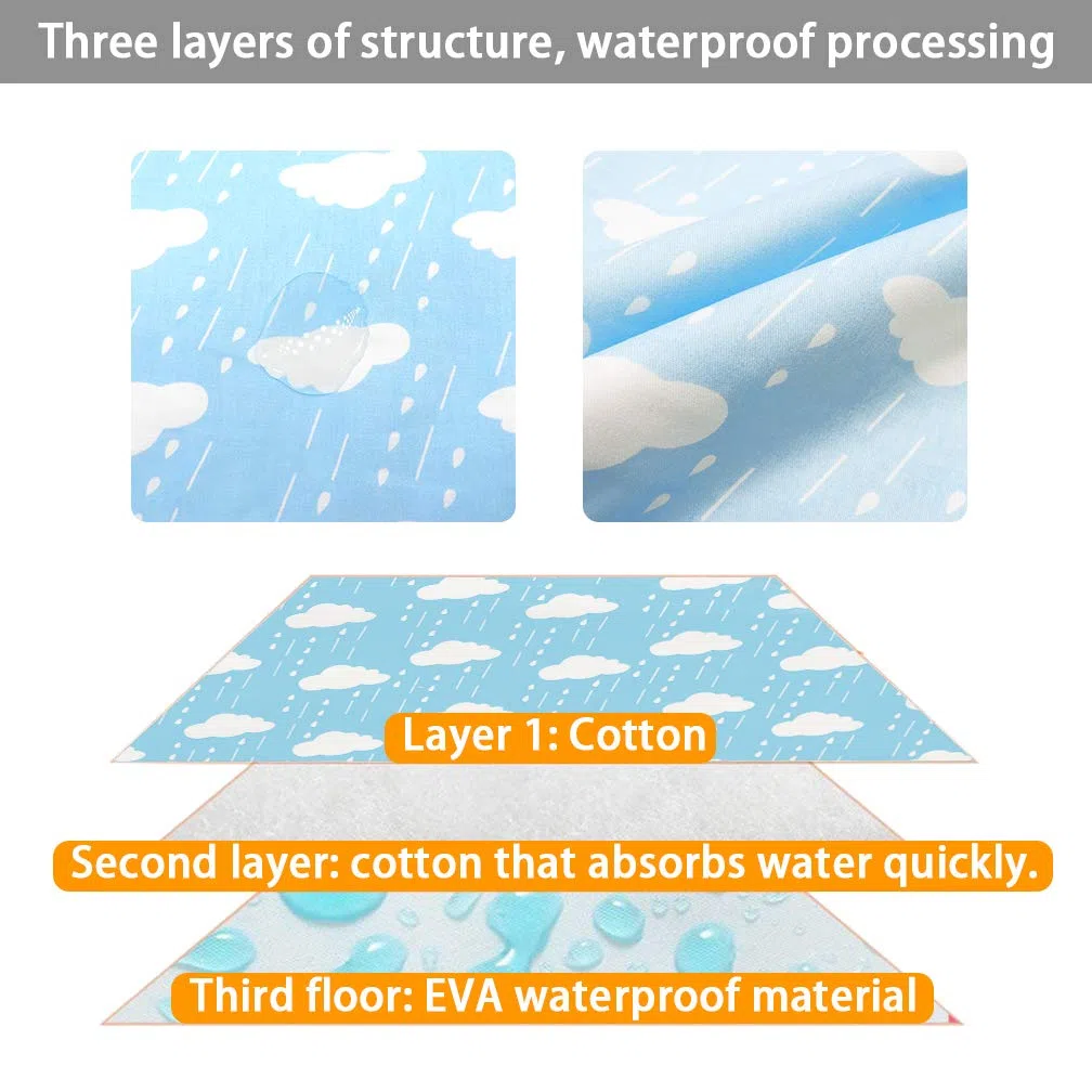 Lot de 3 tapis à langer imperméables pour bébé Vert Blanc Bleu