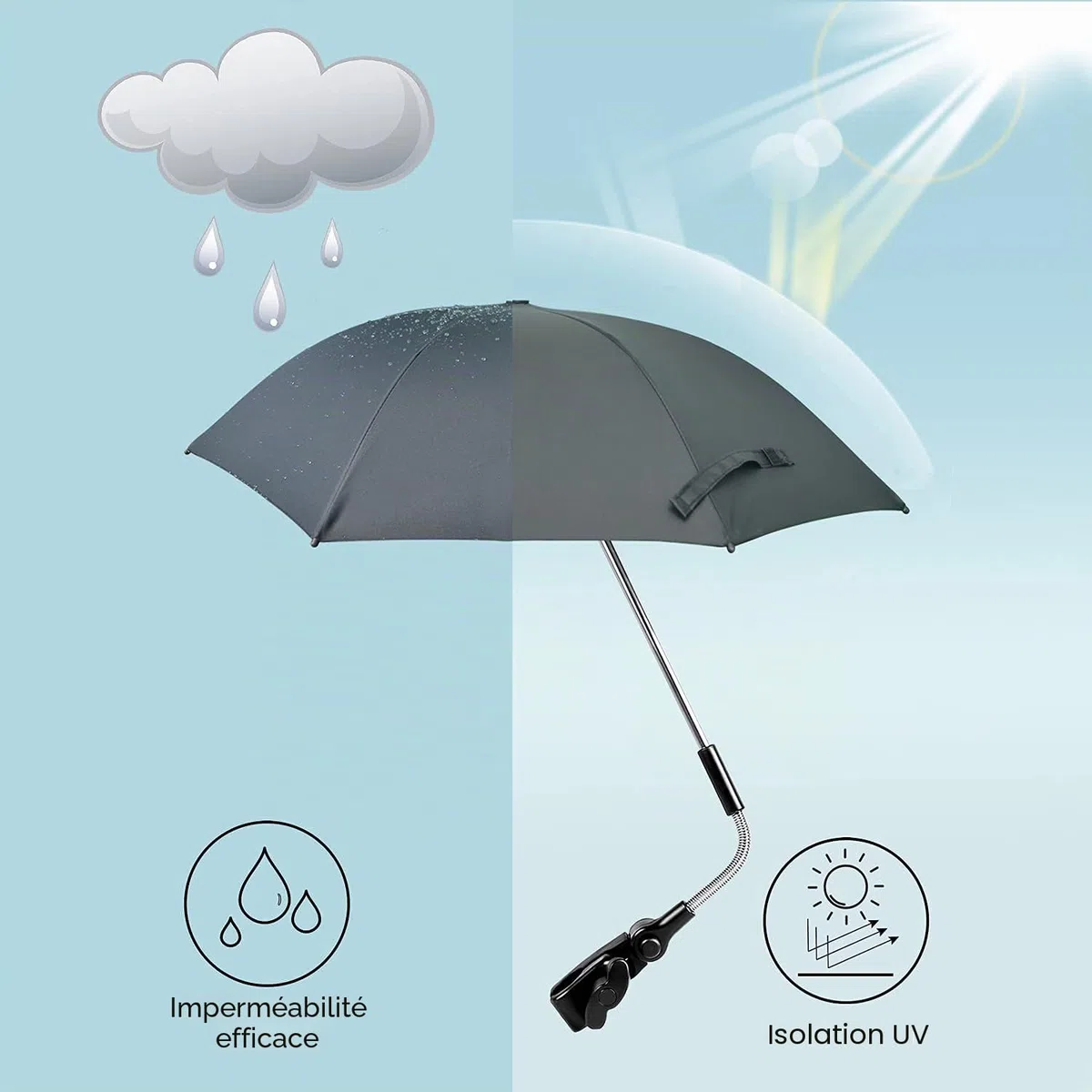 Parasol Universel, 72 cm Ombrelle pour Poussette, Protection UV 50+, avec Une Poignée Parapluie pour Poussette et Buggy - Noir