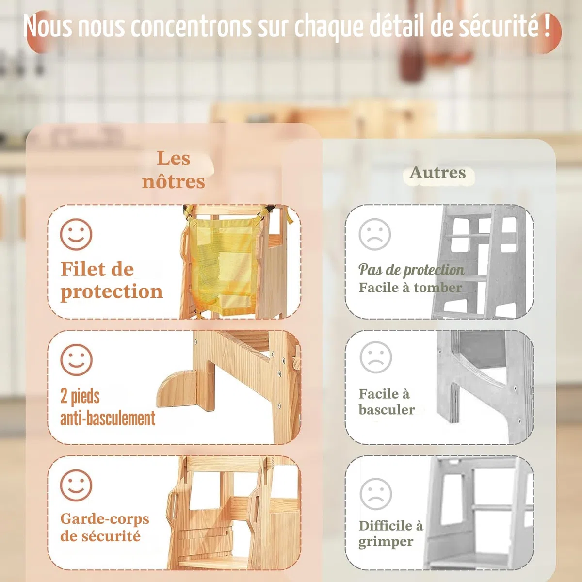 Tour d'apprentissage pour Enfants avec Filet de Sécurité, Marchepied de Cuisine Réglable 3 Niveaux, Chaise Montessori