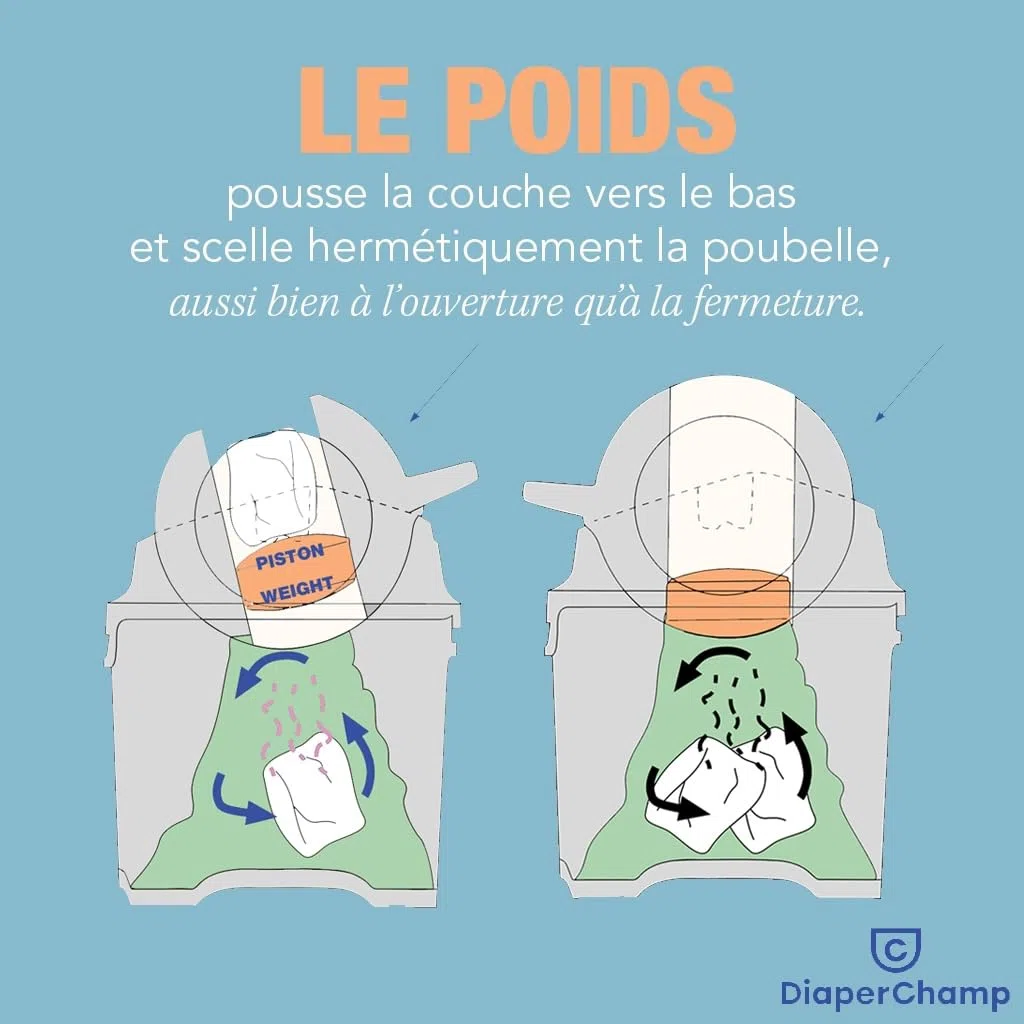 DIAPER CHAMP One – Poubelle à couches anti-odeurs, capacité 30 couches, sacs classiques, sans cassettes de recharge -Pro - haute qualité - Gris