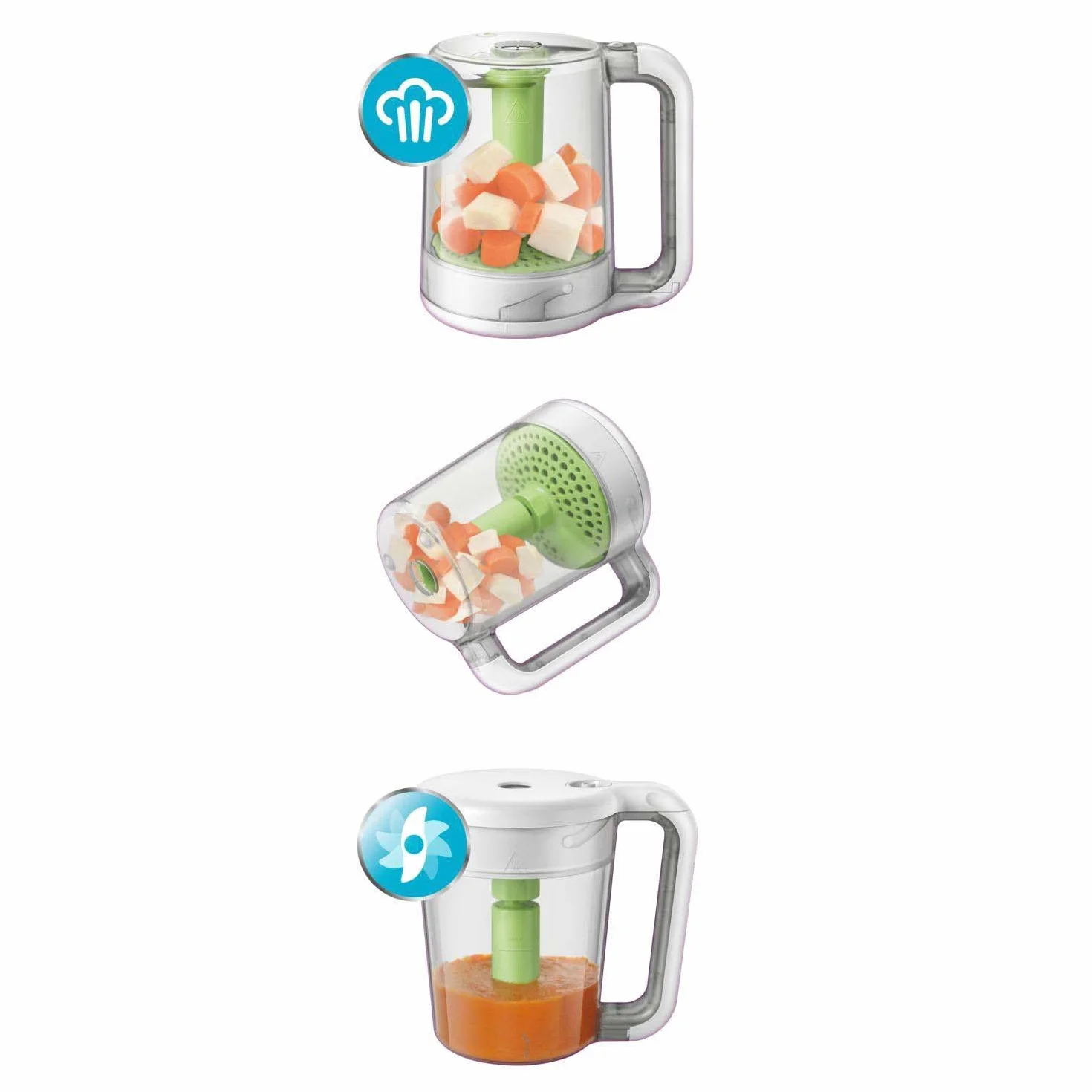 Philips Avent - Robot Mixeur-Blender 2 en 1 avancé (modèle SCF870/20)