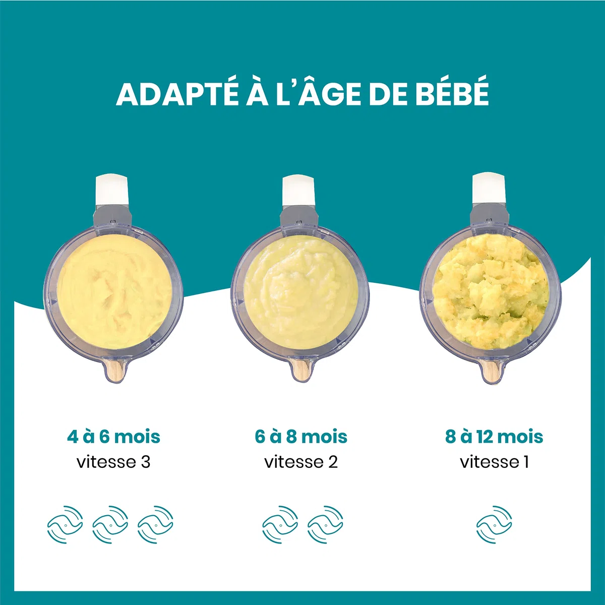 Babymoov Nutribaby (+) Loft White