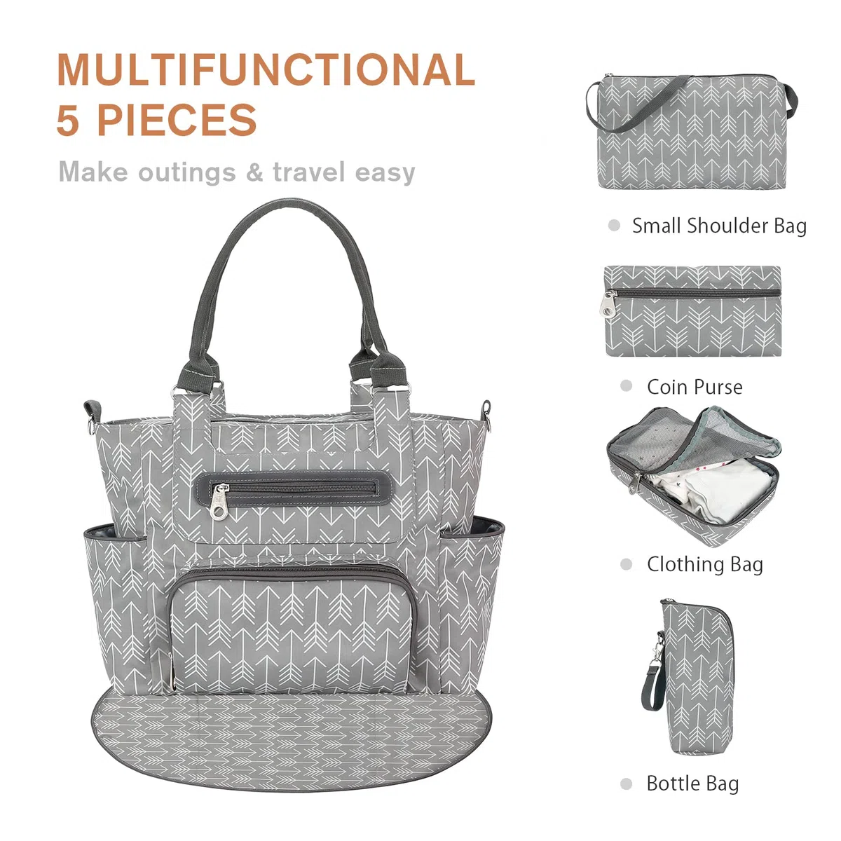 SONARIN Sac à Langer Bébé 7pces Multifonction Bandoulière avec Matelas à Langer & Crochets de Poussette