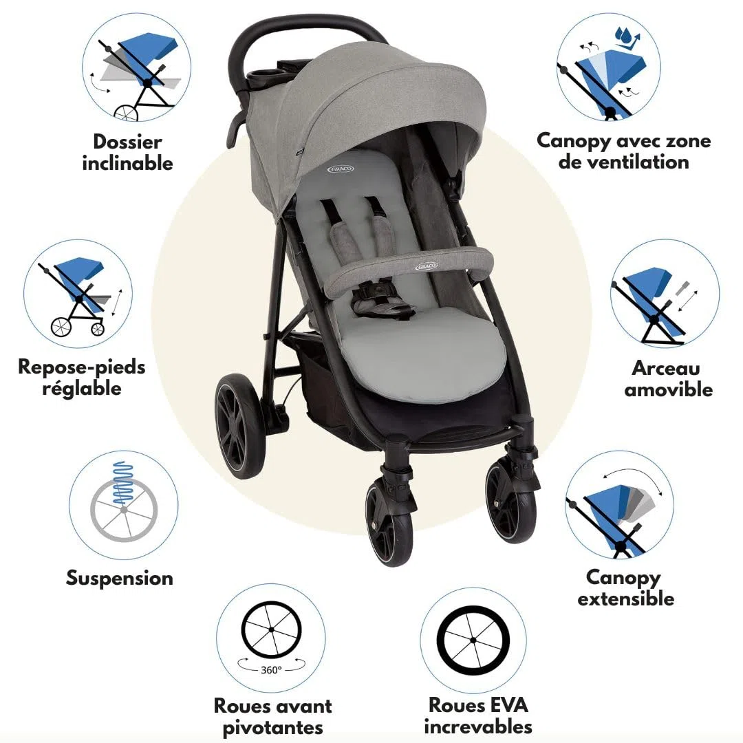 Graco EezeFold DLX – Poussette Compacte et Légère | Pliage à une Main, Suspension 4 Roues, Position Allongée, Grand Panier – Coloris Lunar Grey