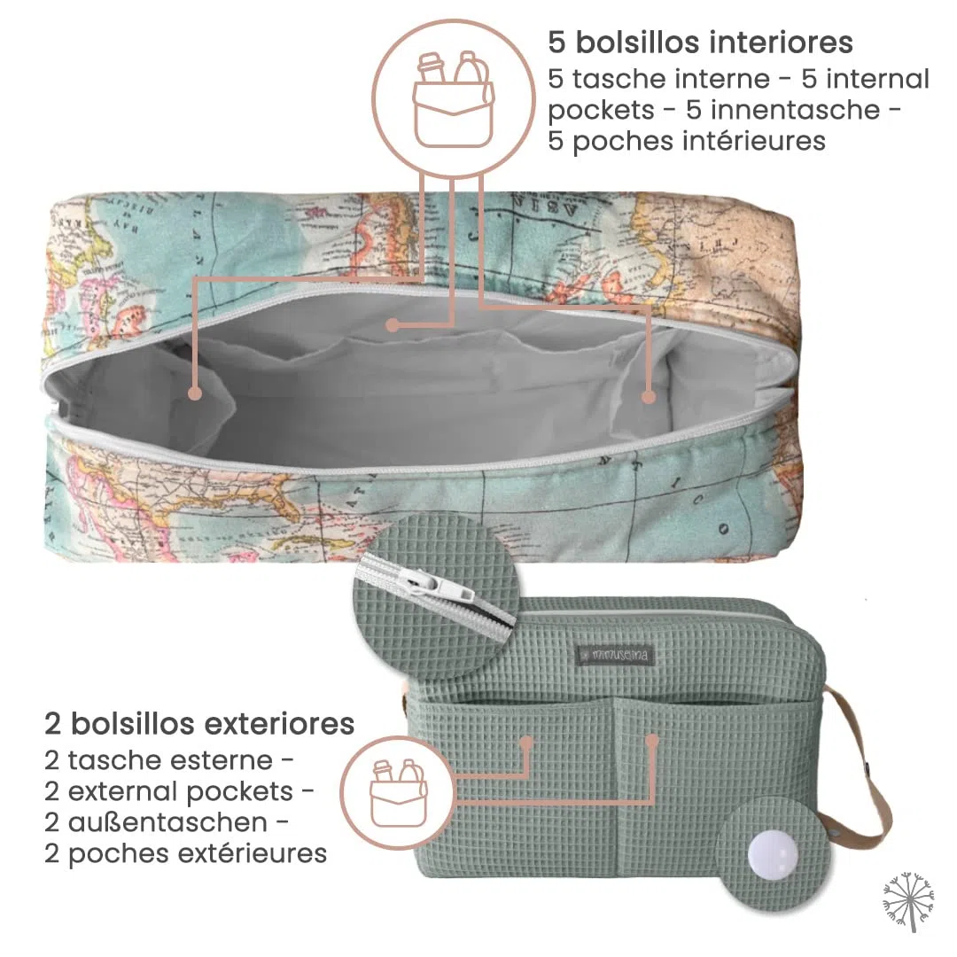 MIMUSELINA Sac Poussette | Grand Organisateur Poussette pour Bébé | Organisation Totale avec 7 Poches | À Porter à l’Épaule ou à Fixer sur la Poussette sans Crochets | Fabriqué en Espagne