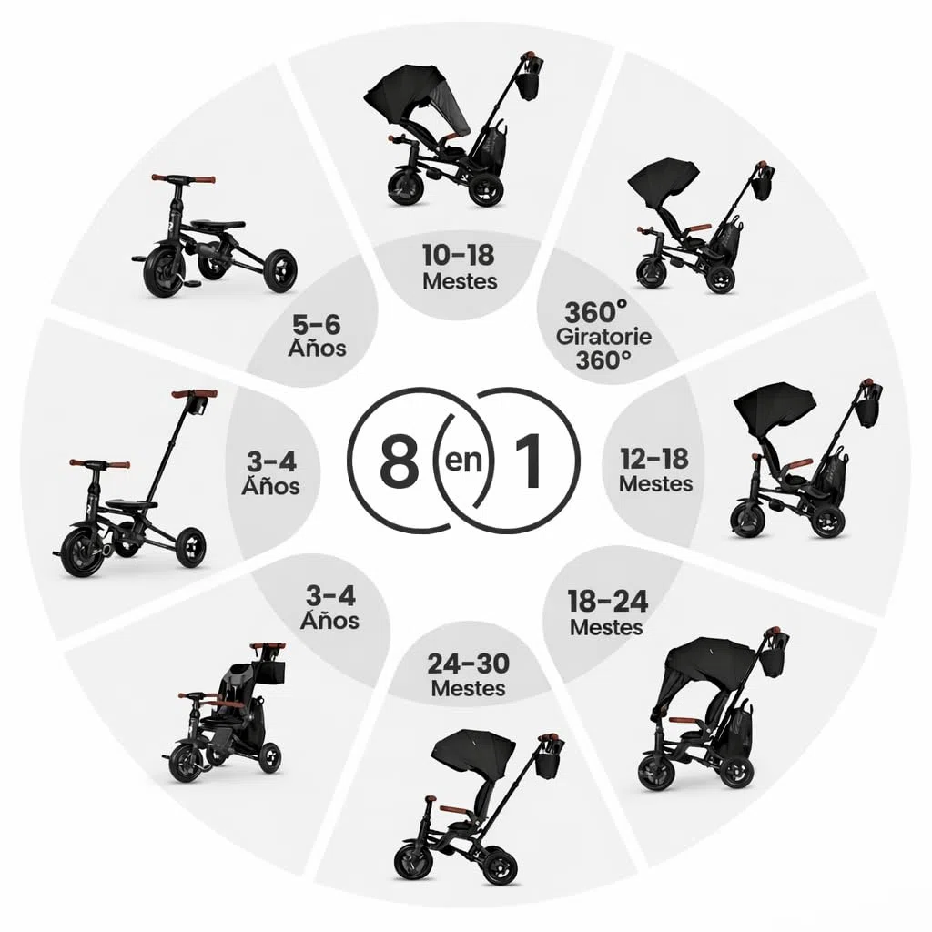 QPlay Nova Deluxe Poussette évolutive avec siège pivotant, pliable compact, capote réglable, cuir fait main, repose-pieds et freins pour enfants de 10 à 36 mois Noir